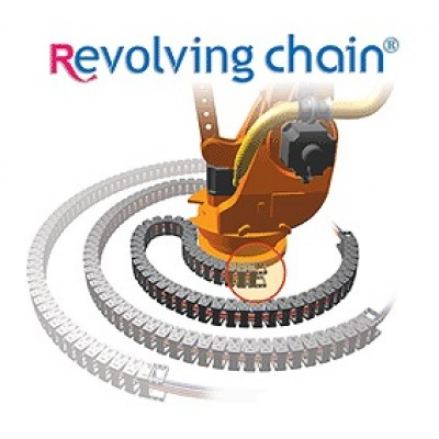 Catene porta cavi Revolving per rotazioni di 360°